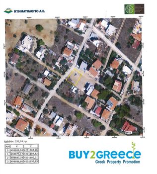 Οικόπεδο 253 τ.μ. για πώληση