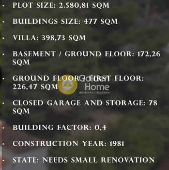 Building 477sqm for sale-Ekali
