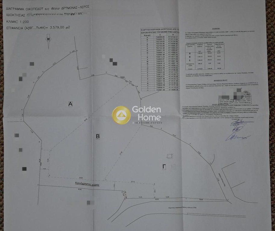 Οικόπεδο 3.579 τ.μ. πρός πώληση, Δωδεκάνησα, Λέρος