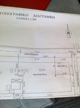 Οικόπεδο 418 τ.μ. προς πώληση