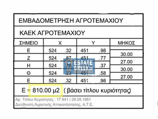 Αγροτεμάχια 800 τ.μ. για πώληση, Ν. Καβάλας, Ελευθερές-thumb-3