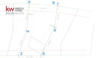 Κατάστημα 2.050 τ.μ. για πώληση