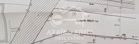 Land plot 400sqm for sale-Patra » Aroi