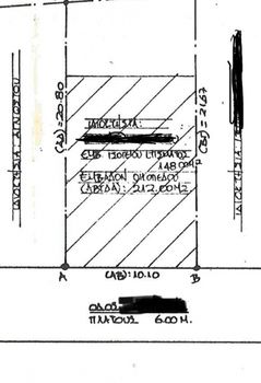 Επιχειρηματικό κτίριο 148τ.μ. για πώληση-Πετράλωνα » Κάτω πετράλωνα