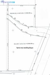 Αγροτεμάχια 9.000 τ.μ. για πώληση, Πέλλα, Σκύδρα-thumb-2