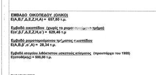 Land plot 658 sqm for sale, Samos Prefecture, Samos-thumb-4