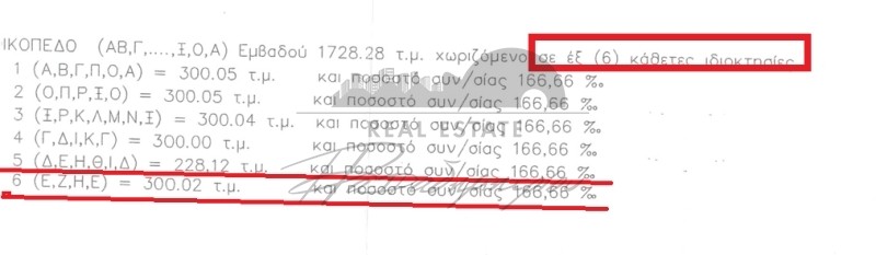Οικόπεδο 300 τ.μ. πρός πώληση, Μαγνησία, Αφέτες