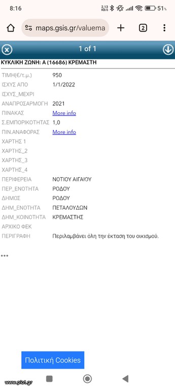 Μονοκατοικία 212 τ.μ. πρός πώληση, Δωδεκάνησα, Ρόδος