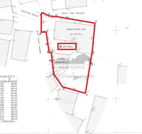 Οικόπεδο 248 τ.μ. για πώληση, Μαγνησία, Αφέτες