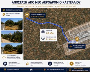 Land plot 8.721 sqm for sale