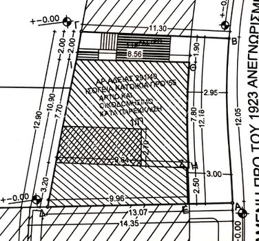 Οικόπεδο 150τ.μ. για πώληση-Πετράλωνα » Κάτω πετράλωνα