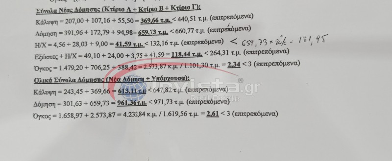 Οικόπεδο 1.101 τ.μ. προς πώληση, Γερακινή