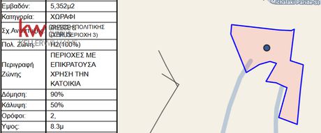 Parcel 5.352sqm for sale-Alethriko