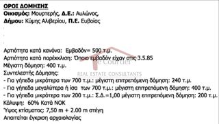 Οικόπεδο 720 τ.μ. για πώληση, Εύβοια, Αυλώνα-thumb-1