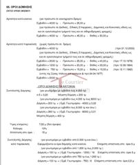 Οικόπεδο 4.320 τ.μ. για πώληση, Ν. Λευκάδας, Λευκάδα-thumb-3