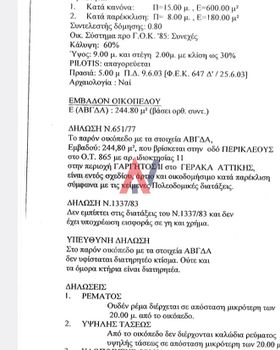 Οικόπεδο 245 τ.μ. για πώληση