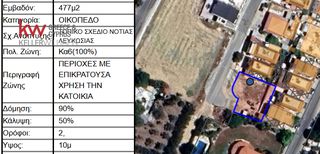 Οικόπεδο 477 τ.μ. για πώληση