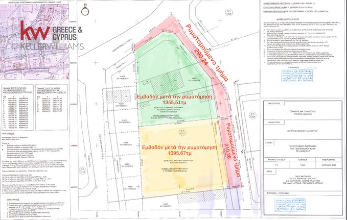 Land plot 1.395,67 sqm for sale, Athens - East, Pallini