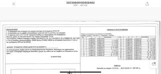 Οικόπεδο 1.547 τ.μ. για πώληση, Μεσσηνία, Μελιγαλά-thumb-13