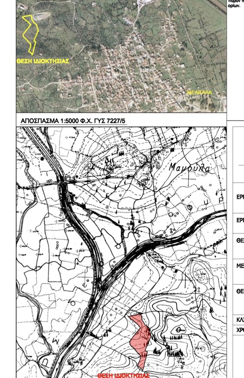 Αγροτεμάχια 14.533 τ.μ. προς πώληση, Μελιγαλάς