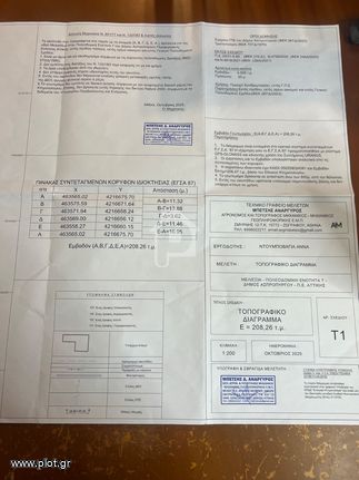 Αγροτεμάχια 208 τ.μ. για πώληση, Αττική - Υπόλοιπο, Ασπρόπυργος