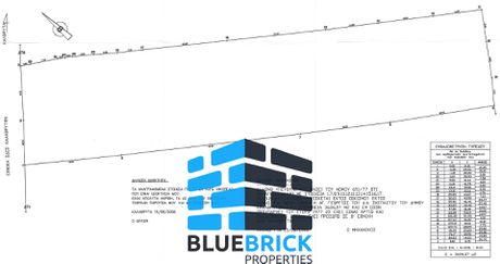 Αγροτεμάχια 3.626,07τ.μ. για πώληση-Καλάβρυτα