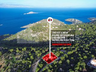 Οικόπεδο 1.102 τ.μ. για πώληση
