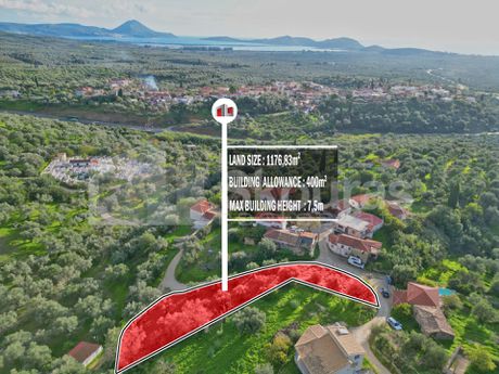 Οικόπεδο 1.176,83τ.μ. για πώληση-Νέστορας