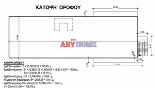 Επιχειρηματικό κτίριο 635 τ.μ. για πώληση