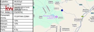 Αγροτεμάχια 86.623 τ.μ. για πώληση