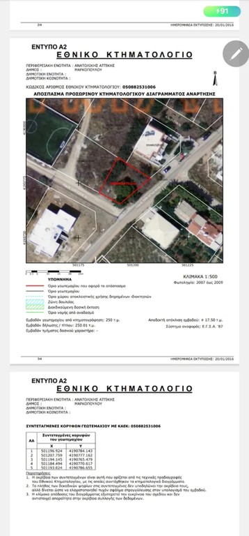 Οικόπεδο 250 τ.μ. πρός πώληση, Αττική - Υπόλοιπο, Μαρκόπουλο