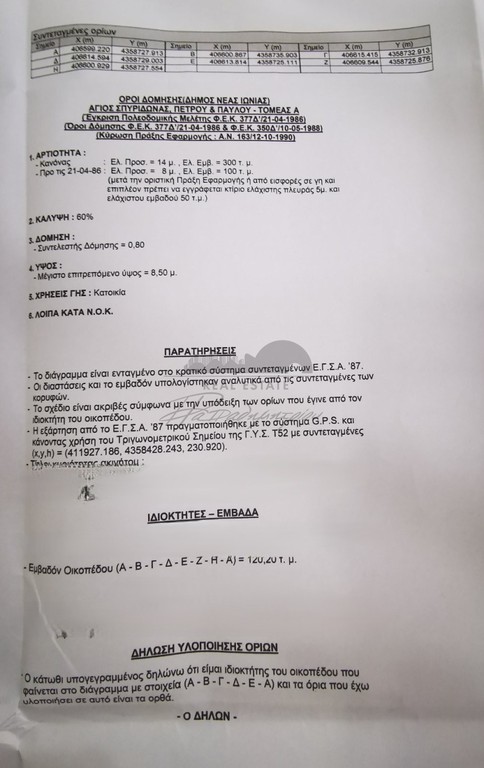 Οικόπεδο 120 τ.μ. πρός πώληση, Μαγνησία, Νέα Ιωνία Βόλου