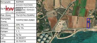 Αγροτεμάχια 3.274 τ.μ. για πώληση