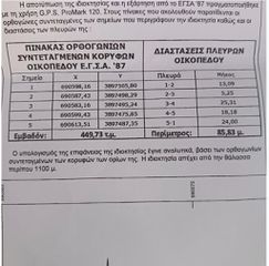 Οικόπεδο 449 τ.μ. για πώληση, Ν. Λασιθίου, Σητεία-thumb-6