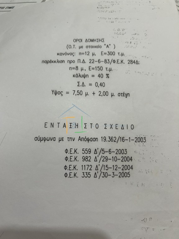 Οικόπεδο 265 τ.μ. πρός πώληση, Νησιά Αργοσαρωνικού, Σαλαμίνα