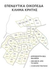 Οικόπεδο 1.000 τ.μ. για πώληση