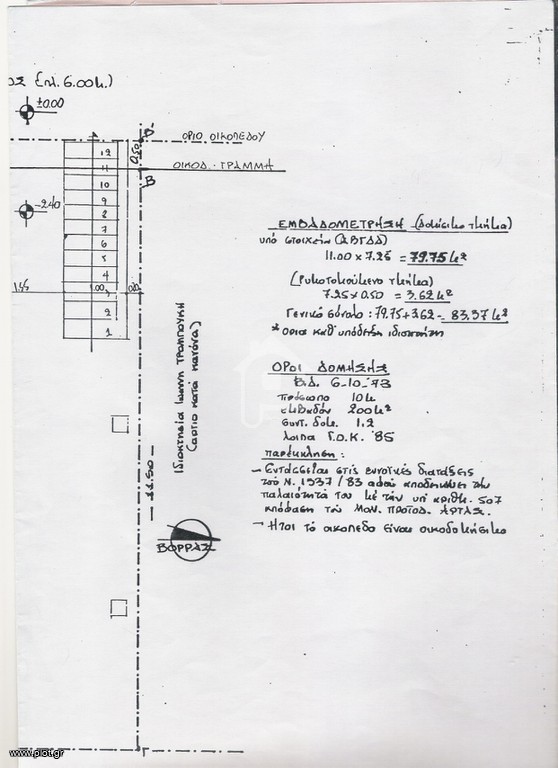 Οικόπεδο 160 τ.μ. για πώληση, Ν. Άρτας, Άρτα