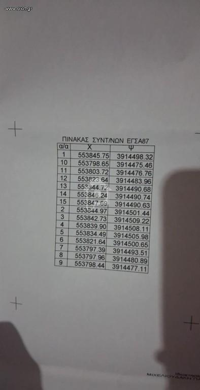 Οικόπεδο 815 τ.μ. πρός πώληση, Ν. Ρεθύμνου, Αρκάδι
