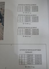 Αποθήκη 734 τ.μ. για πώληση, Ν. Ξάνθης, Ξάνθη-thumb-15