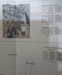 Αποθήκη 734 τ.μ. για πώληση, Ν. Ξάνθης, Ξάνθη-thumb-19