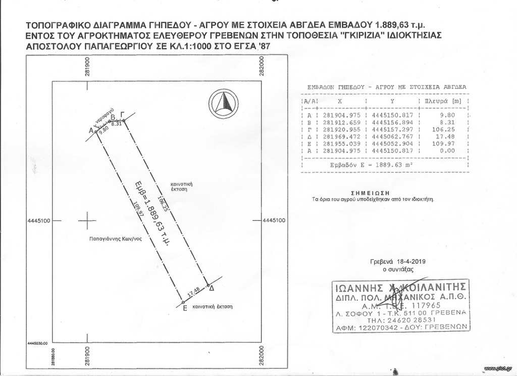 Αγροτεμάχια 1.889 τ.μ. για πώληση, Γρεβενά, Γρεβενά