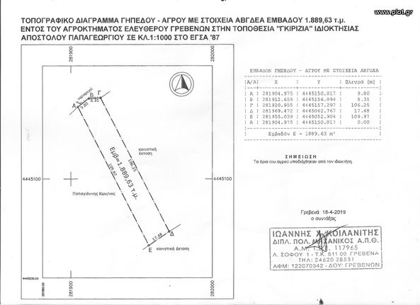 Αγροτεμάχια 1.889 τ.μ. για πώληση, Γρεβενά, Γρεβενά