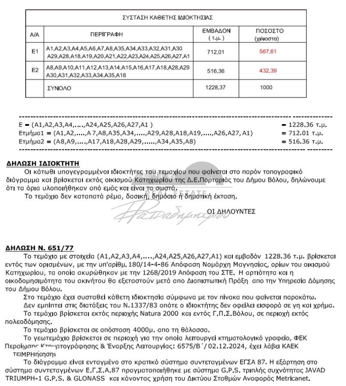 Οικόπεδο 516 τ.μ. πρός πώληση, Μαγνησία, Πορταριά