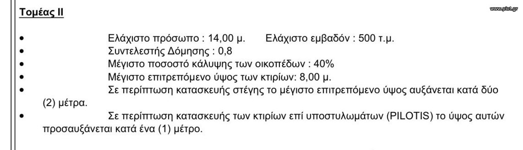 Οικόπεδο 250 τ.μ. πρός πώληση, Φθιώτιδας, Λαμία