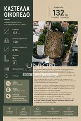 Οικόπεδο 132 τ.μ. για πώληση