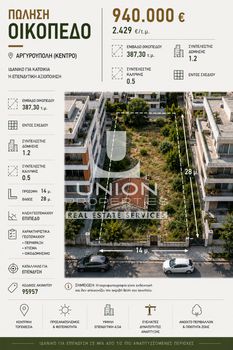 Οικόπεδο 387 τ.μ. πρός πώληση