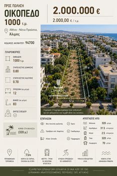 Οικόπεδο 1.000 τ.μ. πρός πώληση