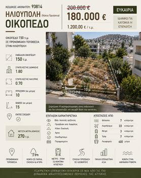 Οικόπεδο 150 τ.μ. πρός πώληση