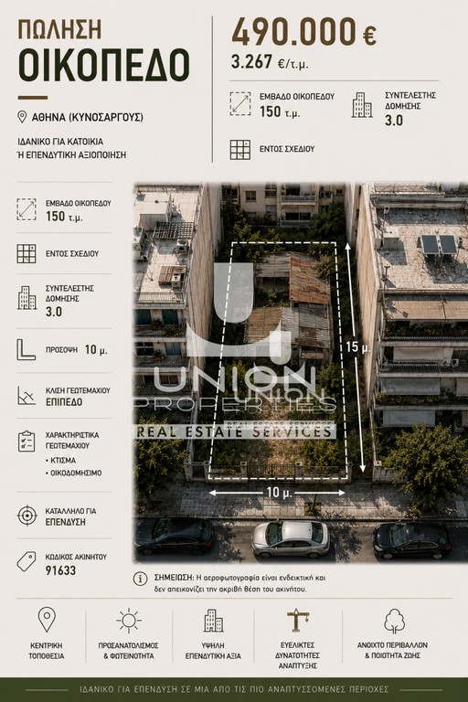 Οικόπεδο 150 τ.μ. προς πώληση, Κέντρο Νέου Κόσμου