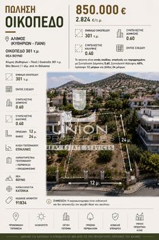 Οικόπεδο 301 τ.μ. πρός πώληση